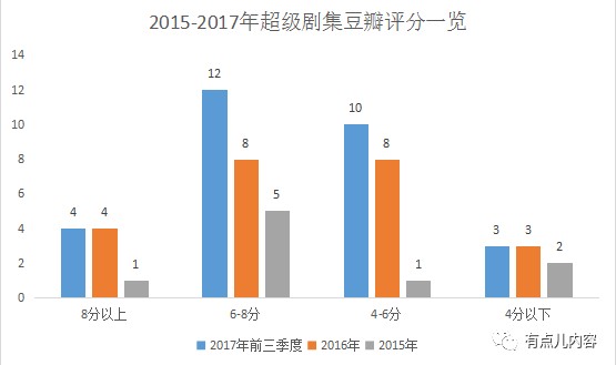  卡昂老帅运筹帷幄变阵，针对性部署助力球队突破瓶颈